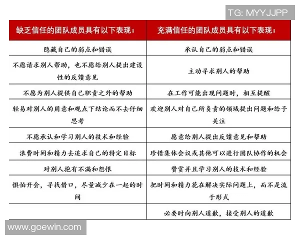 武汉羽毛球队的默契配合与战术探讨:聚焦团队协作的力量与技巧 武汉羽毛球队的默契配合与战术探讨:聚焦团队协作的力量与技巧