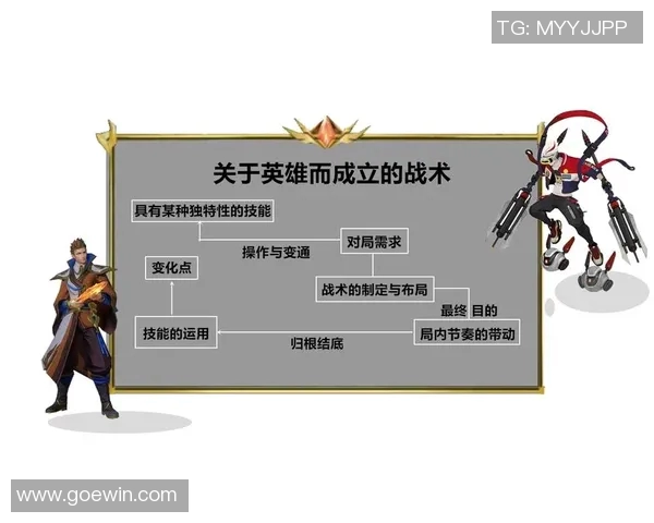 武汉足球队节奏打法深度解析与战术特点剖析