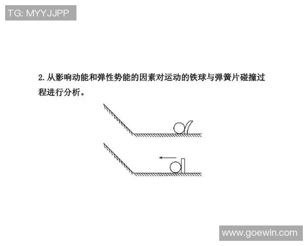 南京网球队速度表现分析及其对比赛成绩的影响探讨