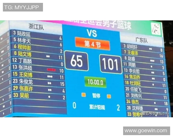 广州篮球队荣登篮球节奏排行榜第三名引发热议 广州篮球队荣登篮球节奏排行榜第三名引发热议