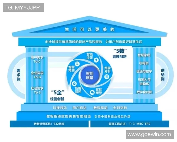 杭州足球队运营革新探索：从管理模式到球迷体验的全方位提升