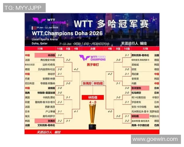 南京乒乓球队在全国乒乓球意识排行榜中荣获第六名的辉煌成就