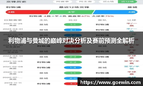 利物浦与曼城的巅峰对决分析及赛前预测全解析
